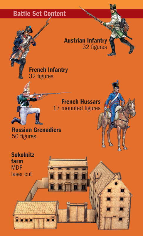 ITALERI 6071 Austerlitz 1805 - BATTLE SET 1/72